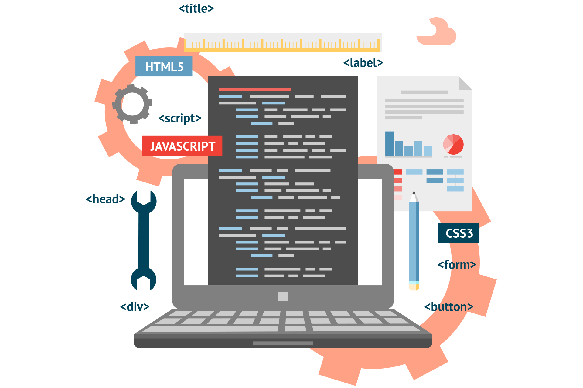 website designing company